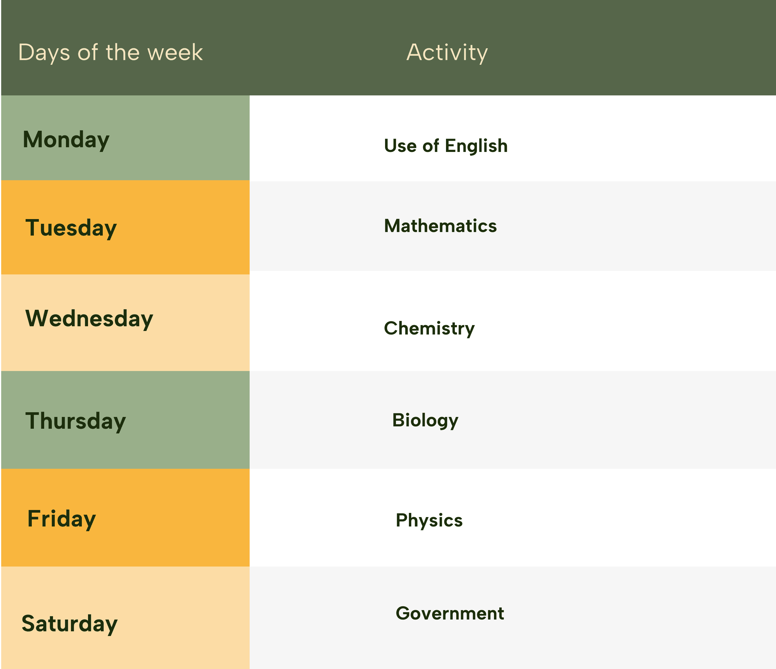 Weekly class timetable